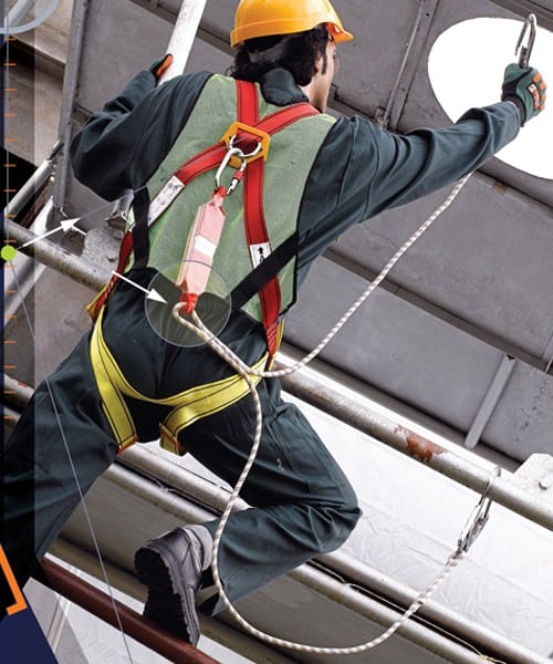 Udyogi Safety