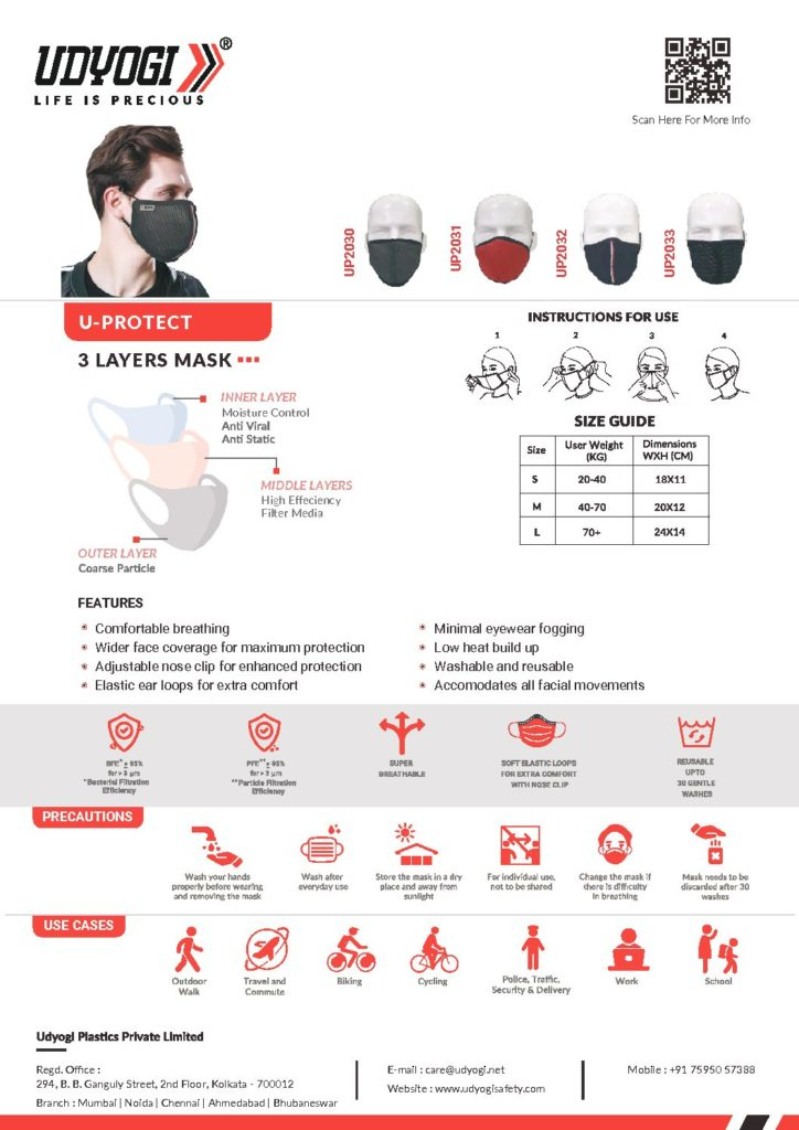 Udyogi Safety
