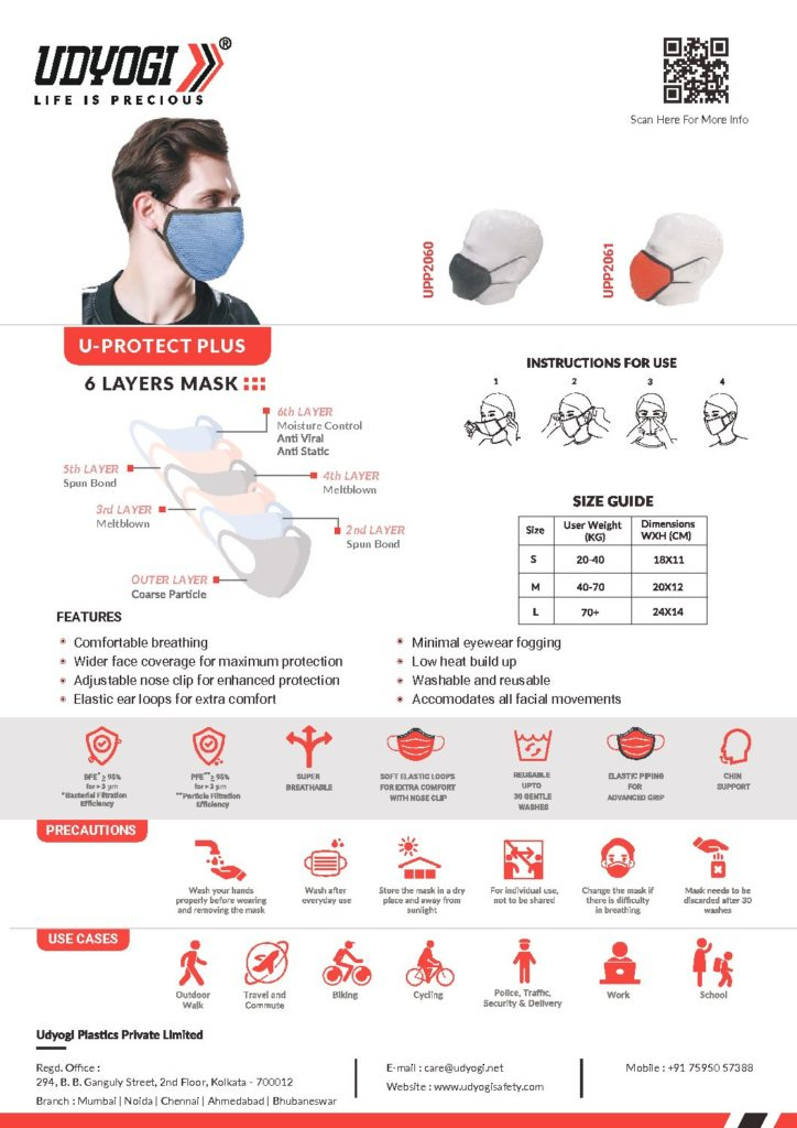 Udyogi Safety